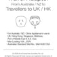 Travel Adaptor- From Australia/ NZ to Traveller to UK/ HK